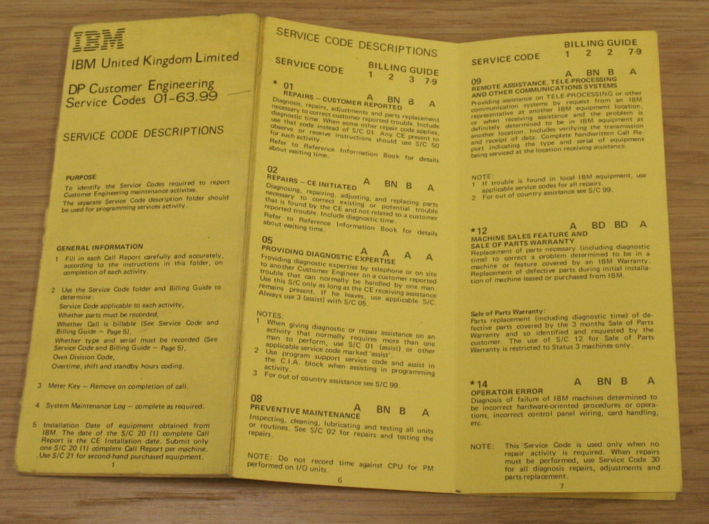 ce108
